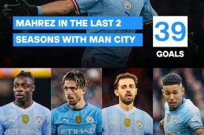 曼城发布备战花絮；转会期豪取连胜；欧冠任务艰巨；赛程密集仍需轮换的简单介绍开云首页体验