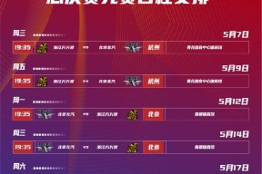 包含集结日北京国安调整名单以备CBA常规赛，单刀错失环节打磨，赛场秩序良好，阵容厚度经受考验的词条开云首页APP