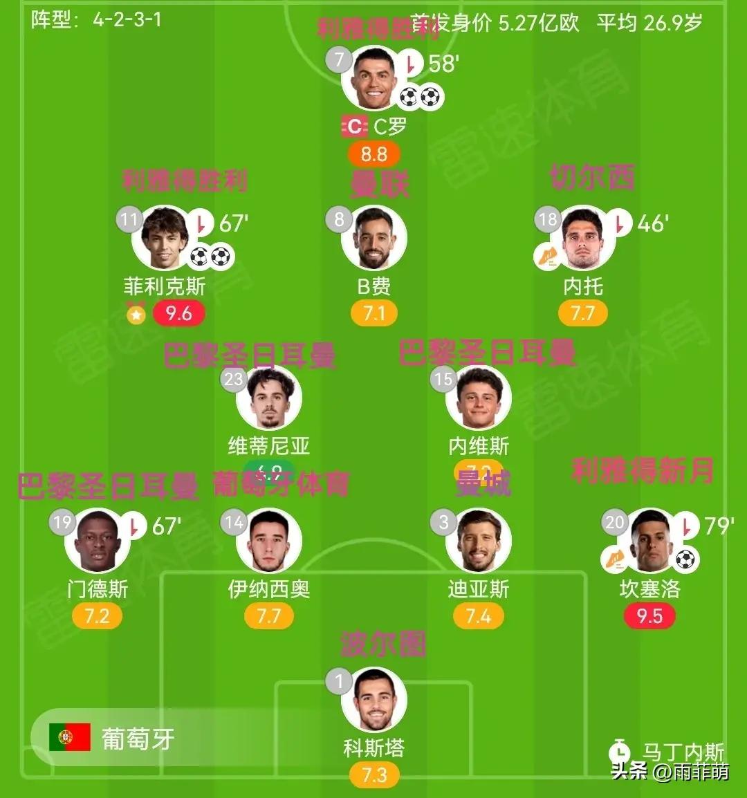 葡萄牙比赛直播在线观看