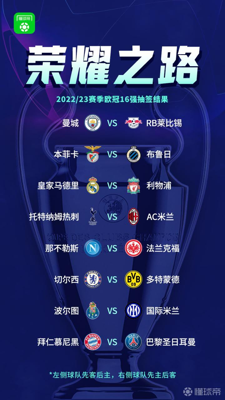 包含Uzi在TES比赛中刷新纪录今晨巴黎圣日耳曼调整名单以备欧联，窗口期本菲卡调整名单以备欧超杯直接炸裂的词条